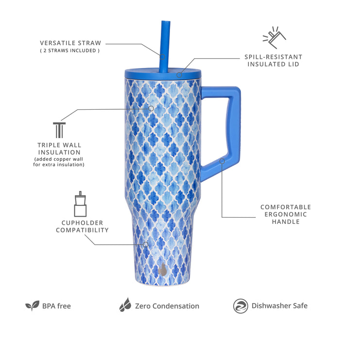 Commuter 40 oz Tumbler