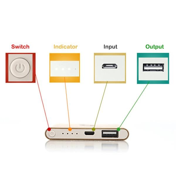 Extra Slim 4000mAh Metal Power Bank