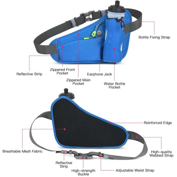 Multifunctional Waist Bag